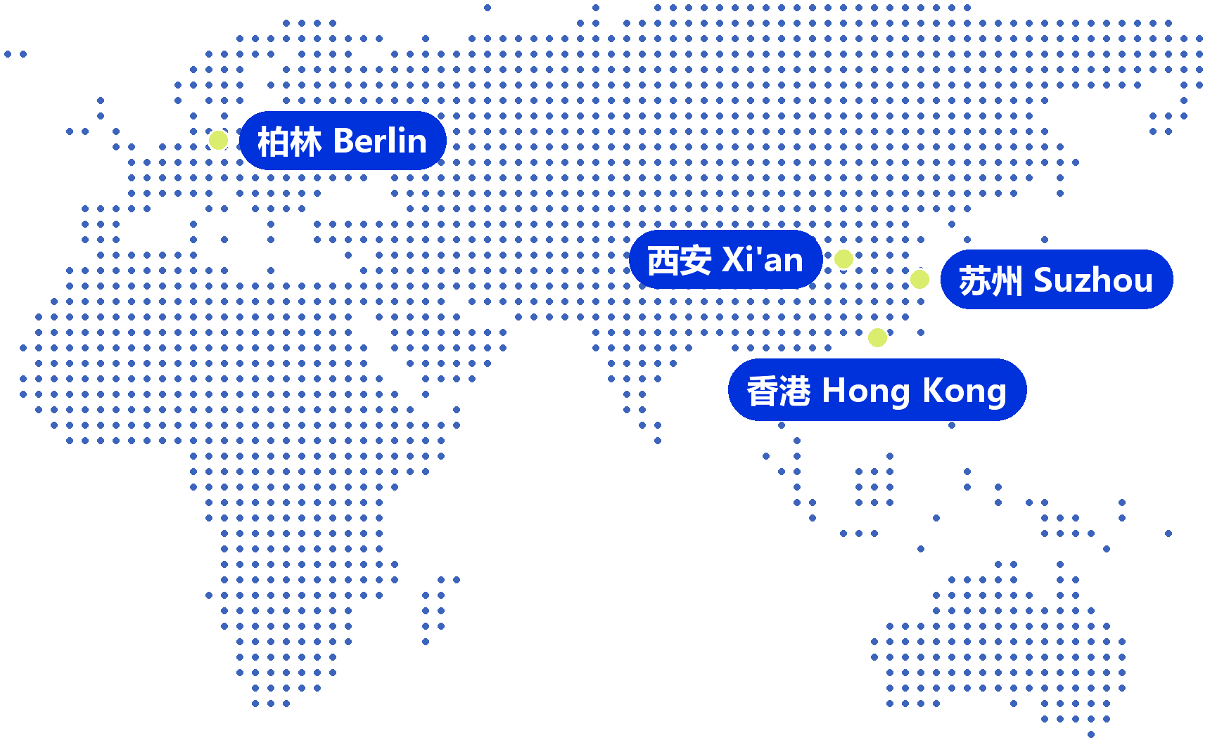 米科络四地协同：中国香港 · 苏州 · 西安 · 德国柏林